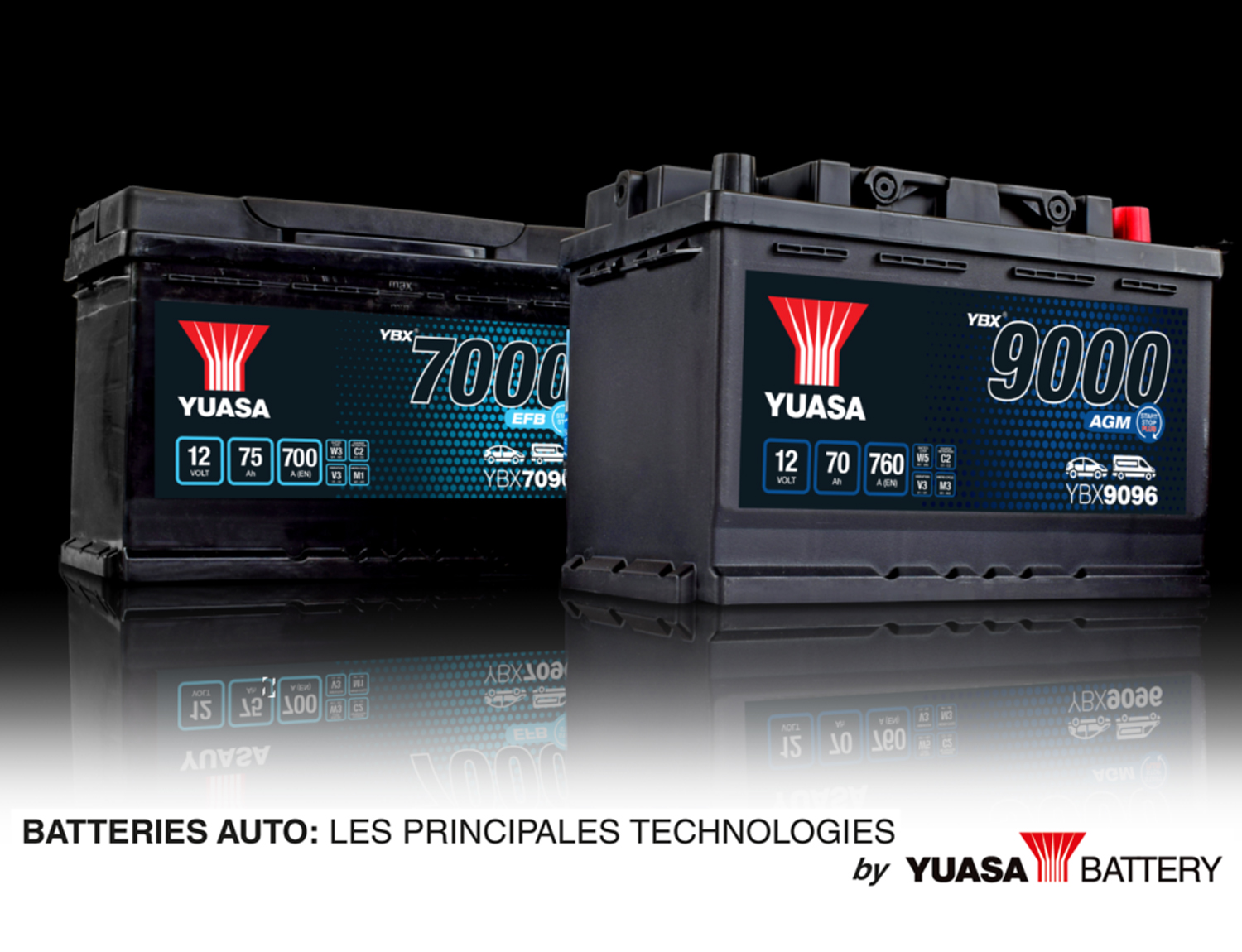 Batterie moto Yuasa Yumicron 12V / 8Ah avec entretien YB7-A - Batteries Moto